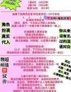 角色扮演骚妇